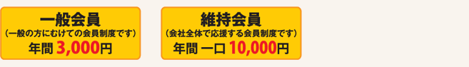 入会金